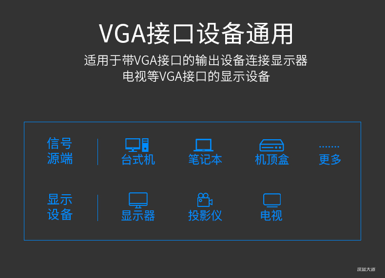 VGA接口设备通用