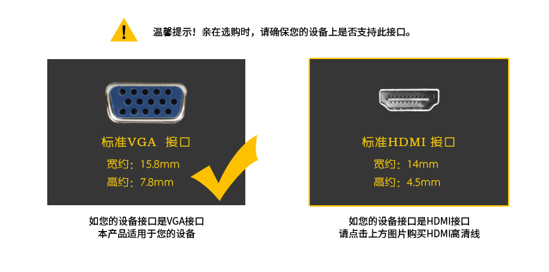VGA线HDMI线接口对比