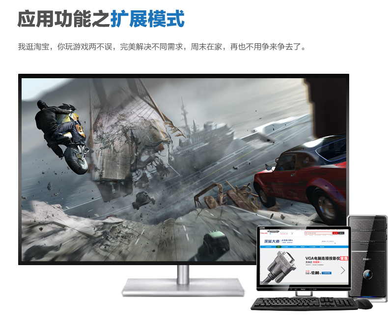VGA线扩展模式