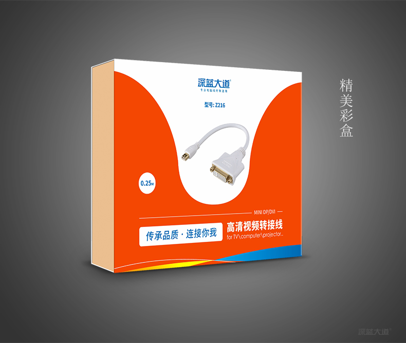 MINI DP转DVI包装