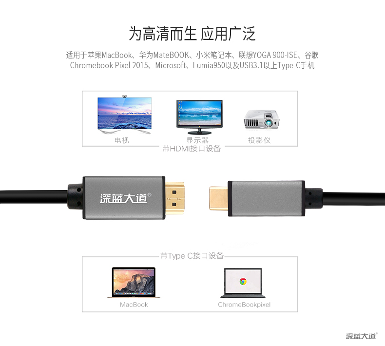 产品应用