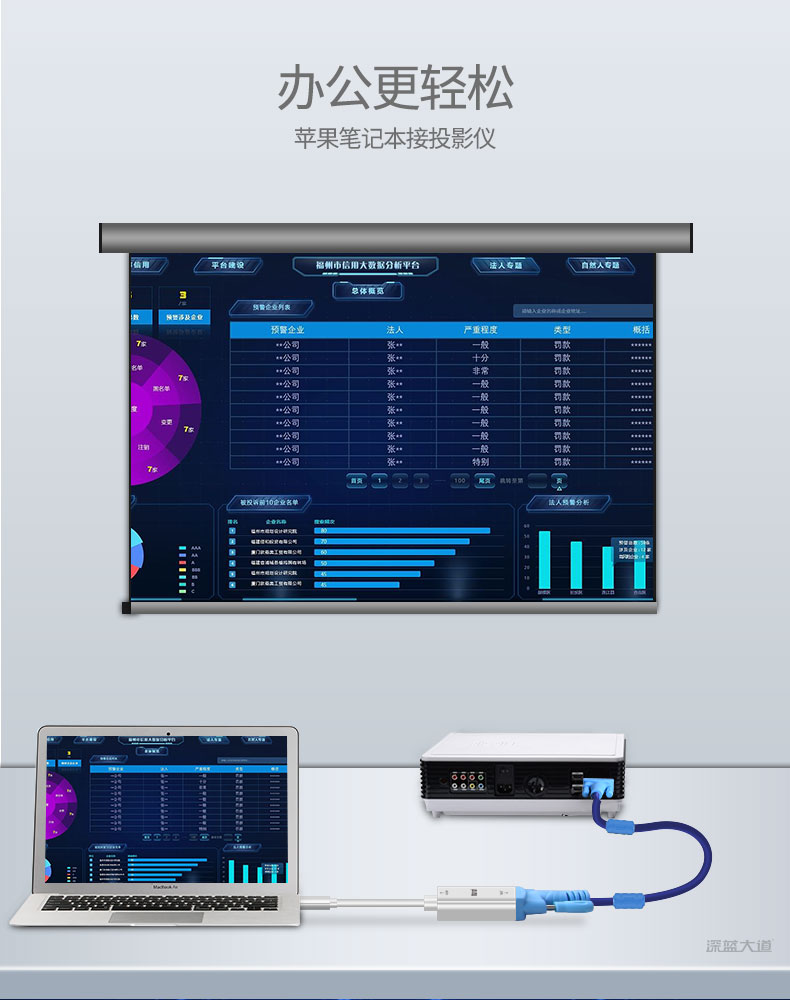 办公视频连接线