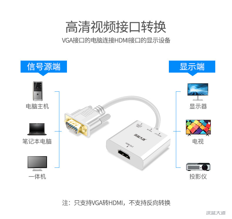 VGA单项转HDMI转接线