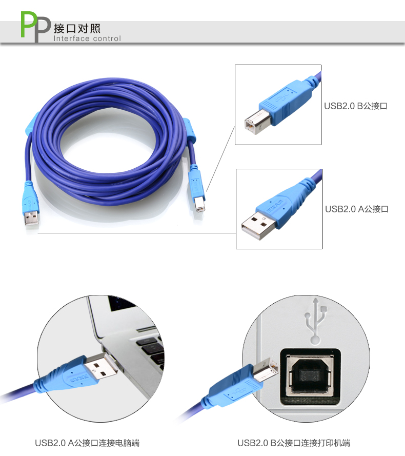 USB打印线使用