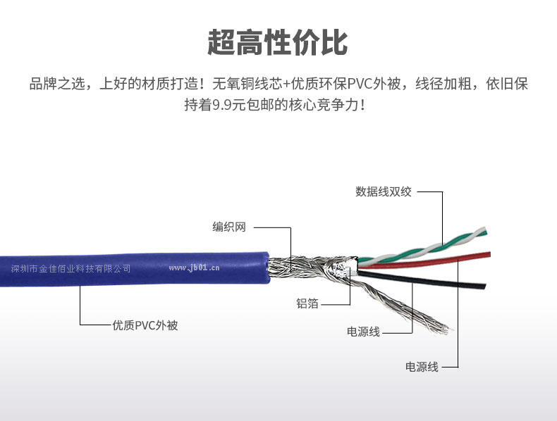 深蓝大道USB打印线线芯