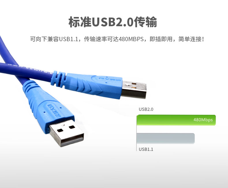 深蓝大道标准USB2.0对拷线