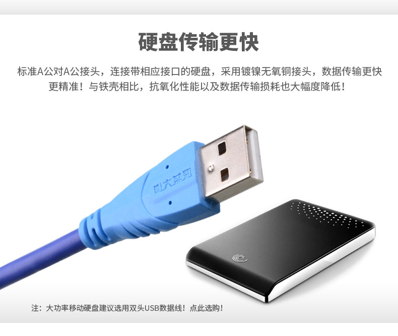 深蓝大道USB硬盘线