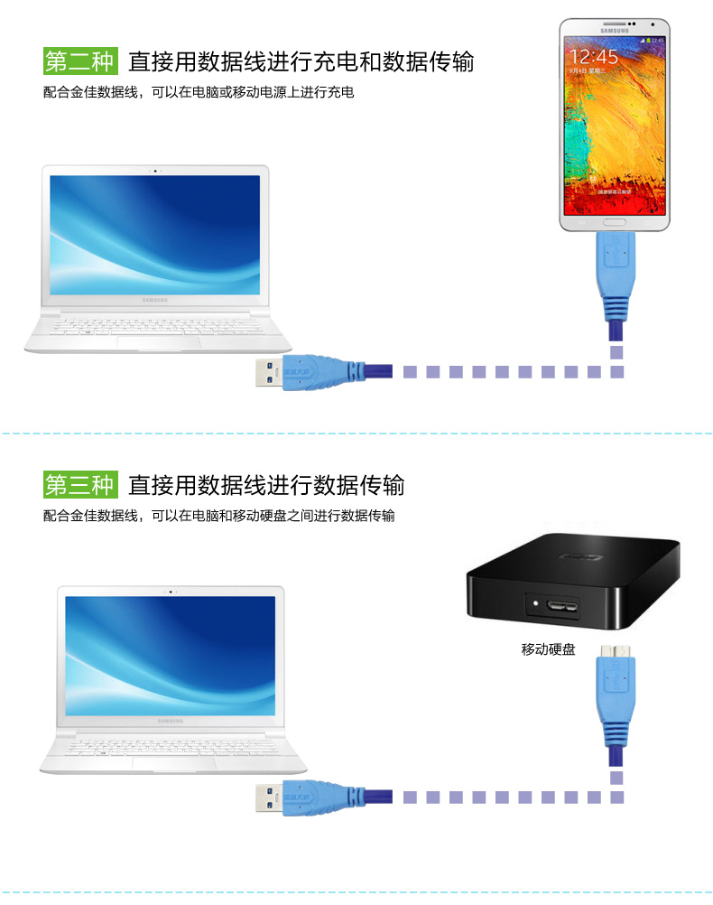 USB移动硬盘线使用图
