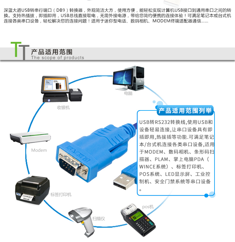 USB转RS232串口线适用范围