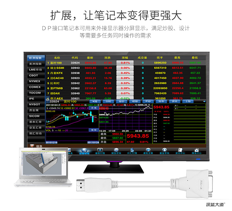 DP转DVI转换器