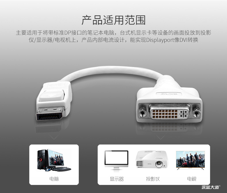 DP转DVI适用范围