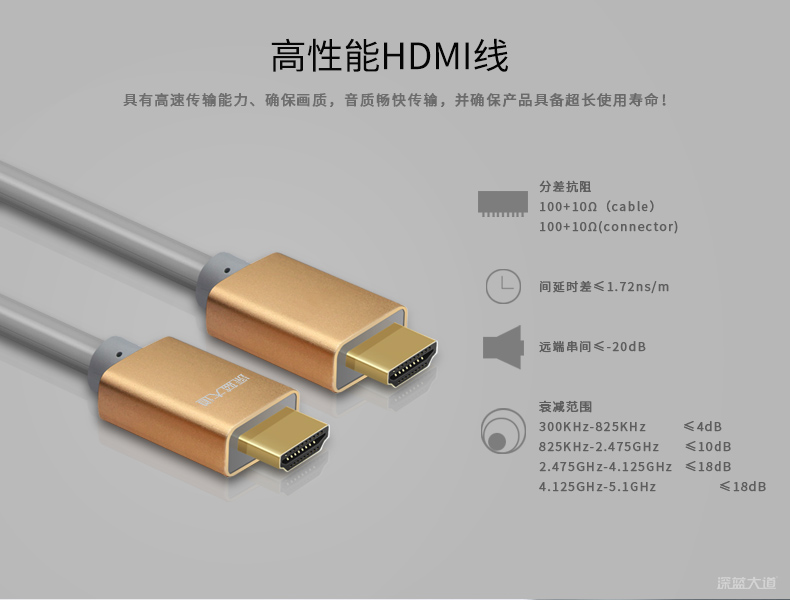 HDMI高清连接线
