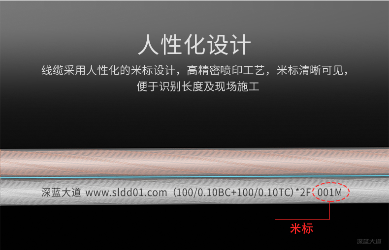 人性化米标设计