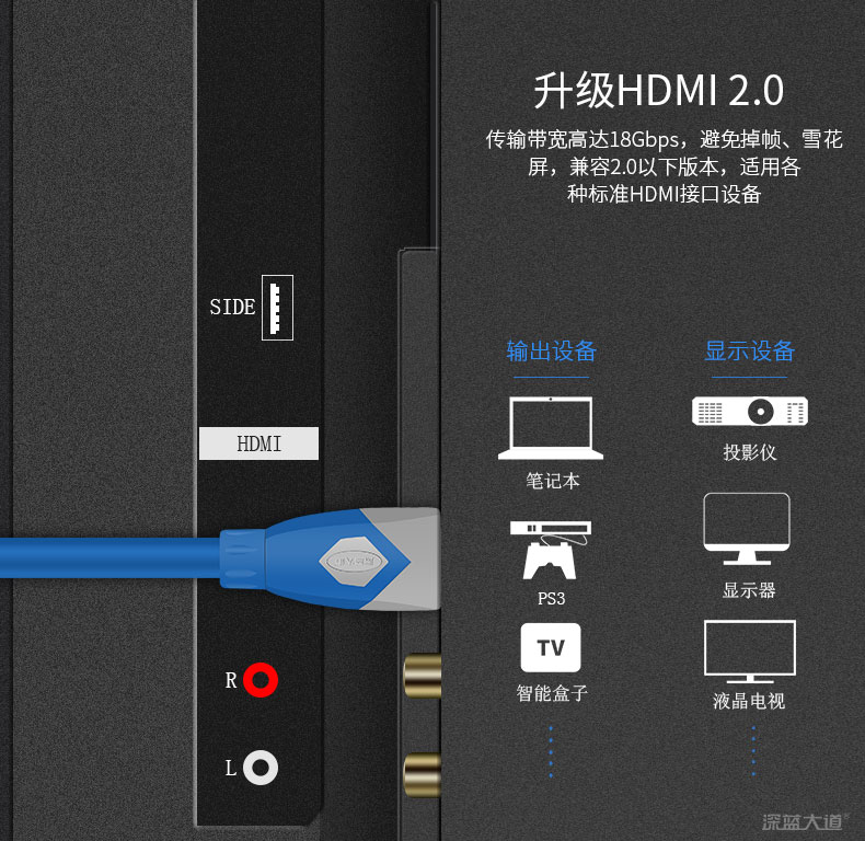 HDMI高清线最长支持多少米信号？