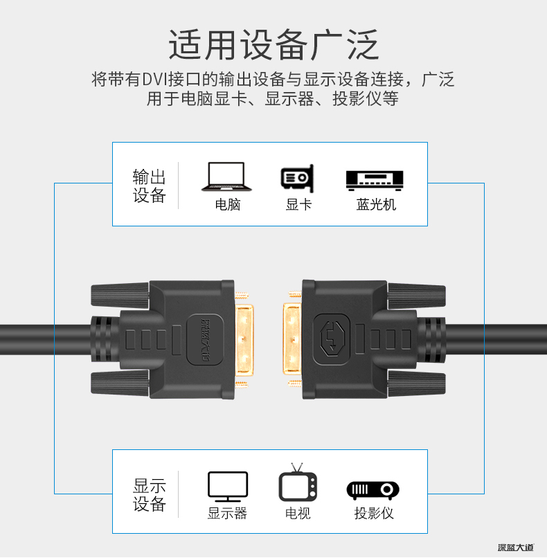 DVI线适用设备广泛