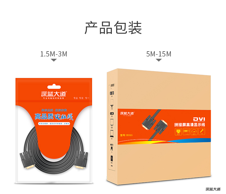 DVI线产品包装