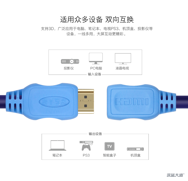 双向互转HDMI高清延长线