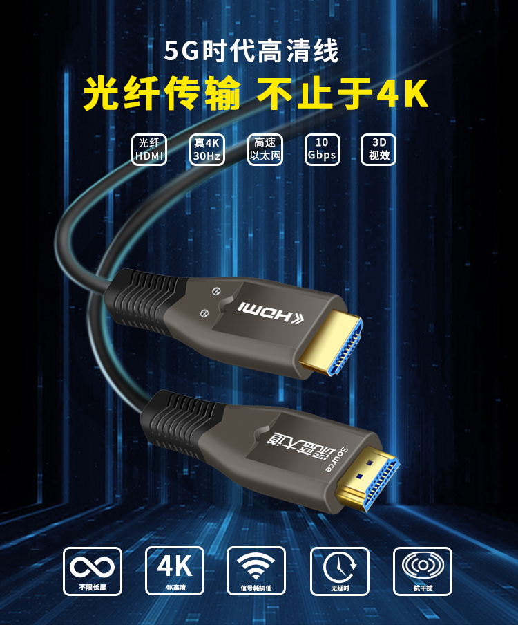 HDMI高清线的五大特性