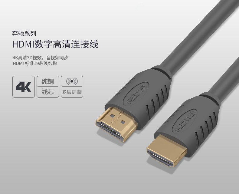 如何挑选HDMI线