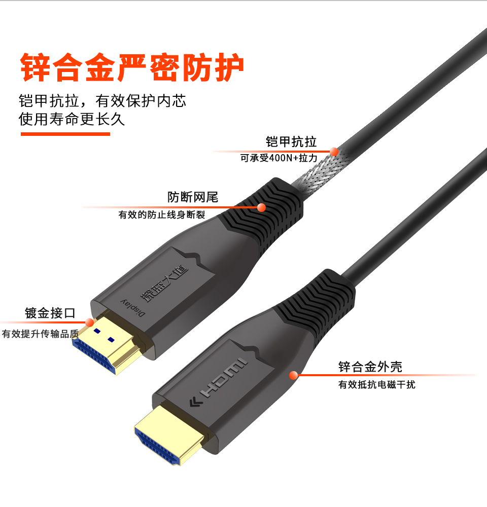 如何使用HDMI高清线才是最有效的?