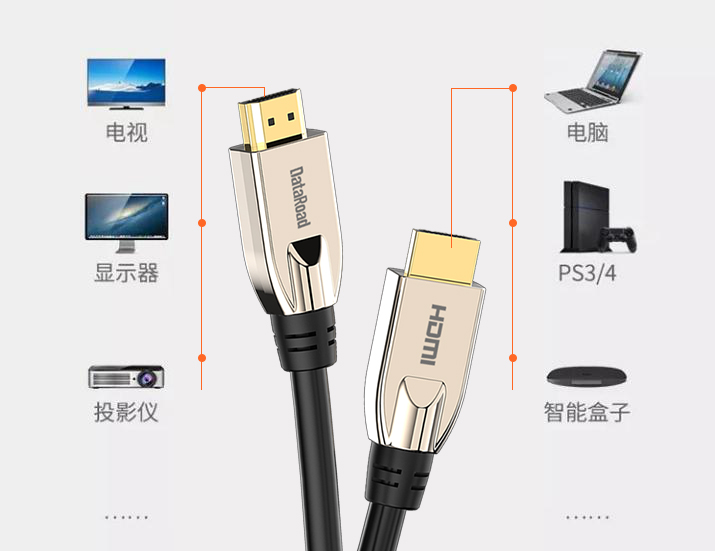 深蓝大道提醒：HDMI高清线定制需要注意什么？