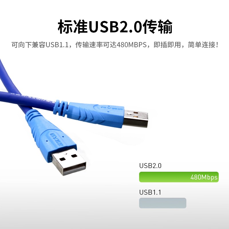 USB2.0免驱网卡 Z102